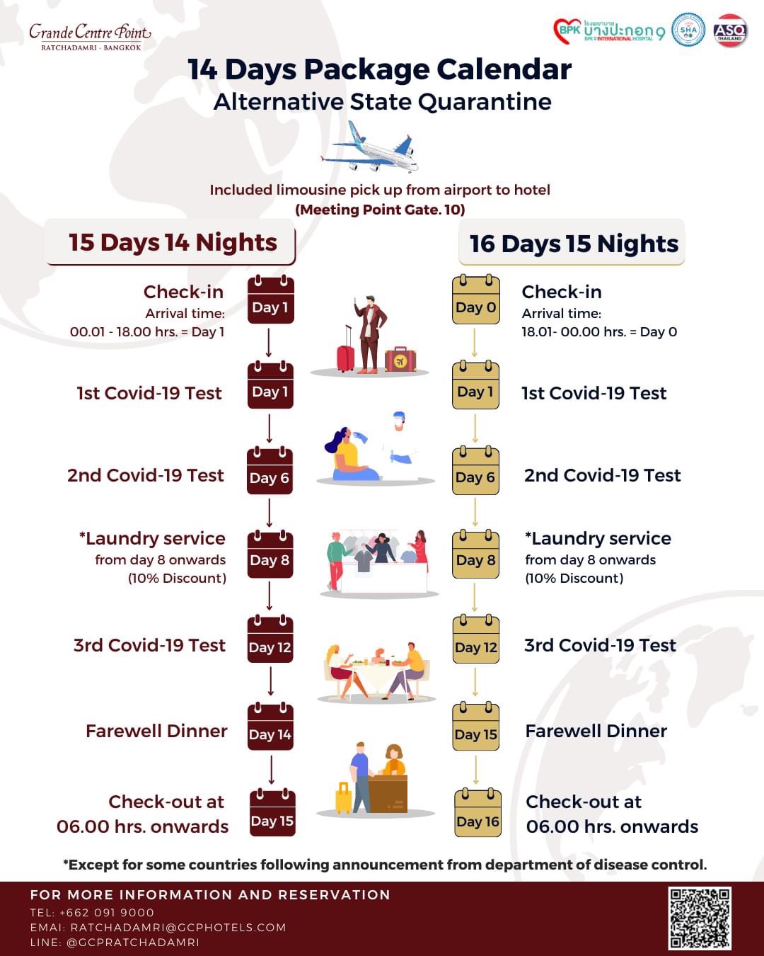 We make your quarantine stay process easier than others
